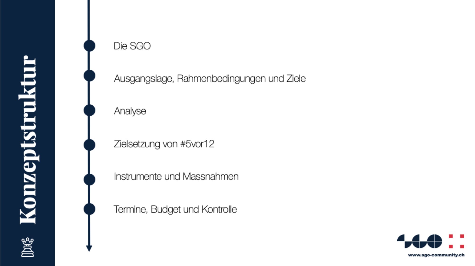 Bildschirmfoto 2023 01 07 um 11 12 43