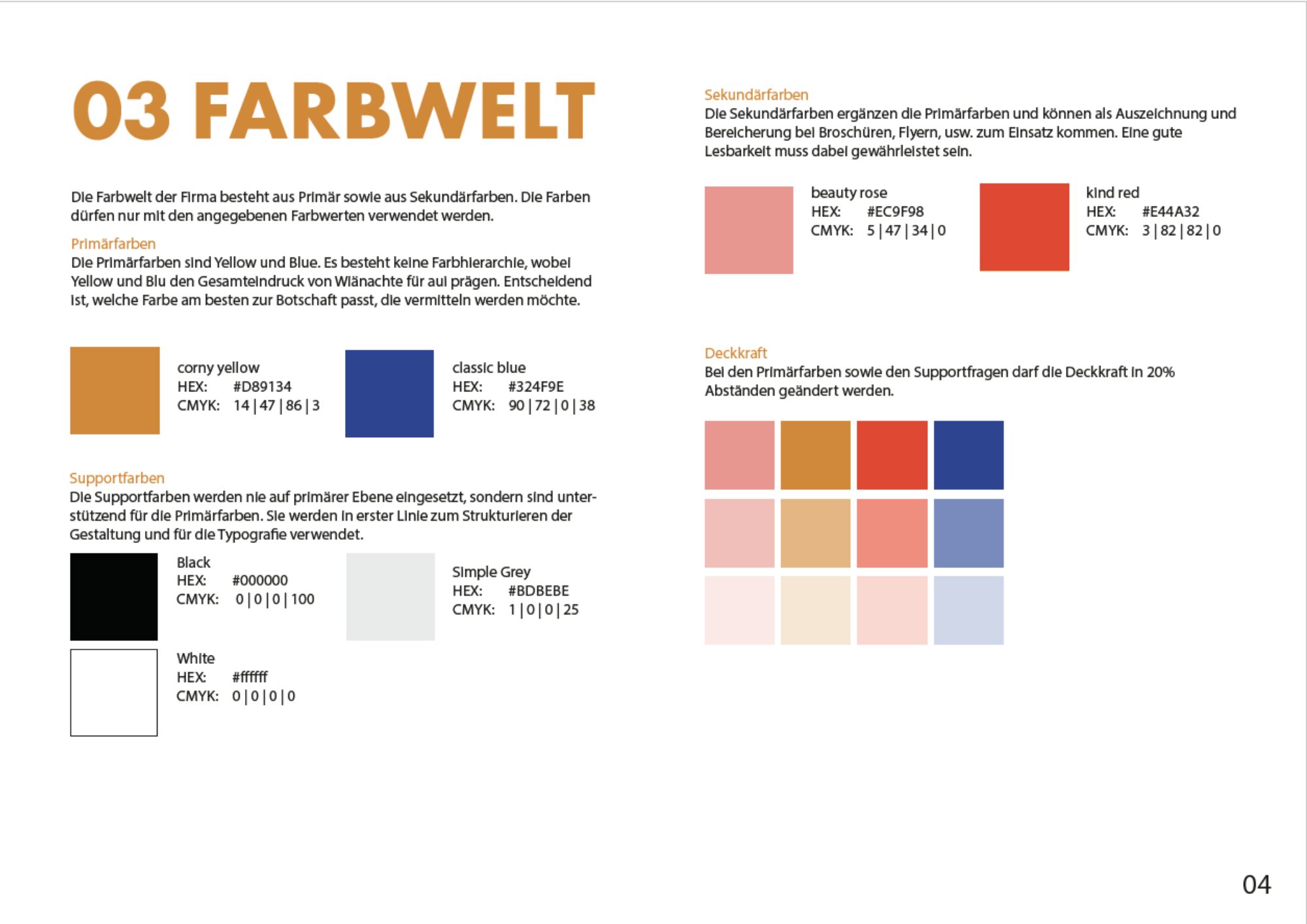 Bildschirmfoto 2023 02 02 um 15 28 50