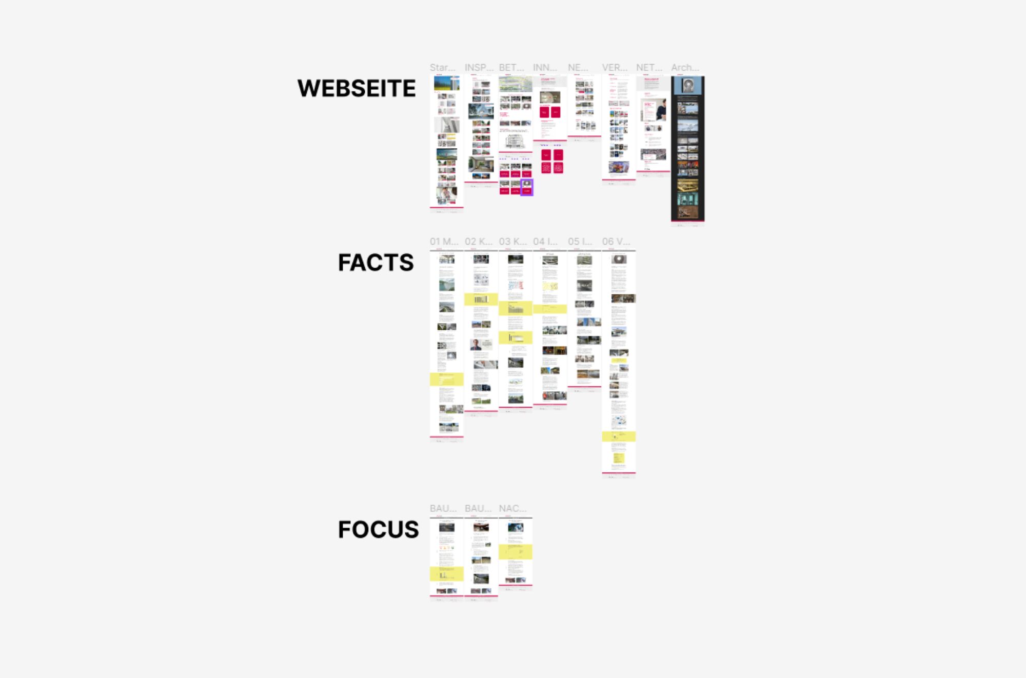 Redesign Webseite Beton Suisse