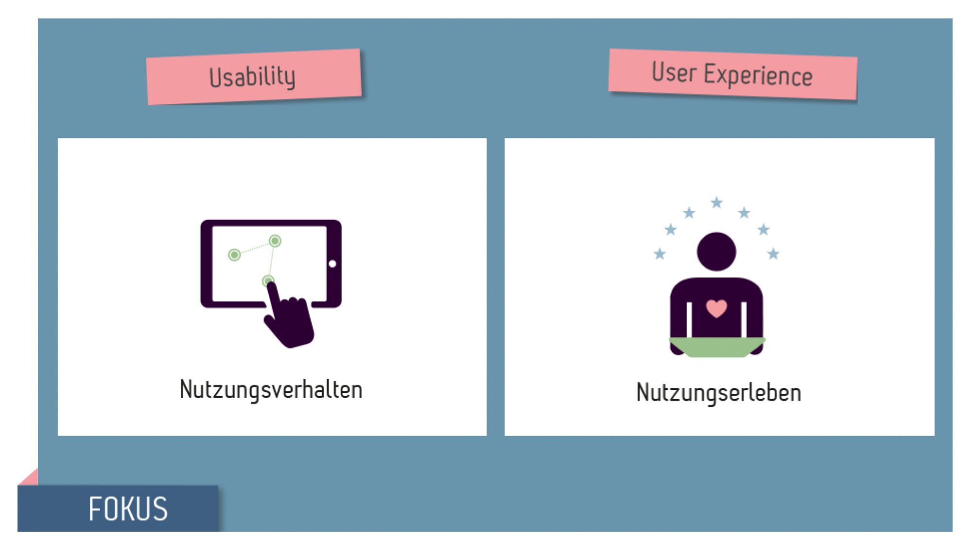 Bildschirmfoto 2025 12 09 um 07 57 36